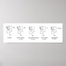 Buscar enfermedades posters Dolor crónico