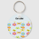 Buscar pétalos azules llaveros Flores