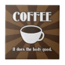 Buscar refranes azulejos Divertido