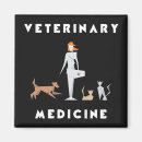 Buscar médico veterinario imanes Medicina
