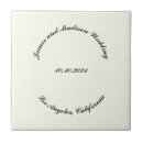 Buscar marfil azulejos Para todos