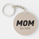 Buscar topo llaveros Moderno