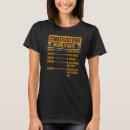 Buscar mano de obra camisetas Contratista
