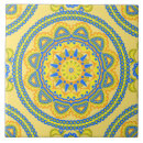 Buscar marroquí azulejos Boho