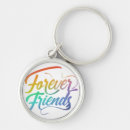 Buscar friends llaveros Amistad