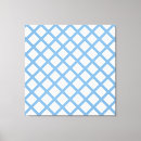 Buscar blanes lienzos Moderno