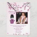 Buscar kokeshi invitaciones Para todos