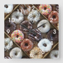 Buscar esmalte relojes de pared Buñuelo