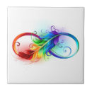 Buscar infinito azulejos Símbolo