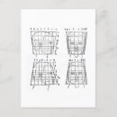 Buscar cabeza humana postales Estudio