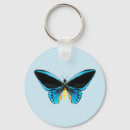 Buscar ala llaveros Mariposa