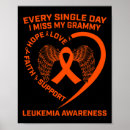 Buscar leucemia posters Guerrero