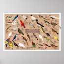 Buscar japonés kanji posters Vintage