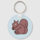 Buscar illustration llaveros Animal
