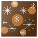 Buscar los años 20 azulejos Retro