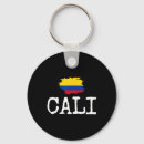Buscar cali llaveros Vintage