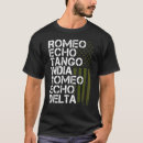Buscar alfabeto militar camisetas Fonético