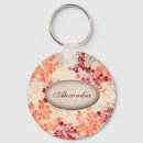 Buscar flourish llaveros Floral