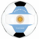 Buscar argentino Sudamérica