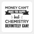 Buscar molécula pegatinas Científico