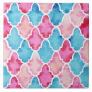 Buscar bohemio azulejos Étnico