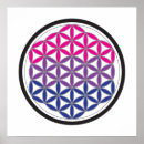 Buscar círculo de la vida posters Para ellos