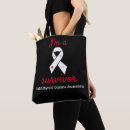 Buscar superviviente bolsos Ayuda