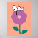 Buscar caqui posters Snoopy