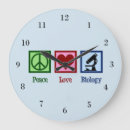 Buscar clase de biología posters Ciencias