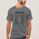 Buscar breast cancer camisetas Pink