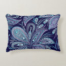 Buscar paisaje cojines Boho