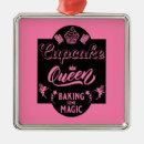 Buscar armarios adornos General y unisex