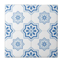Buscar portugués azulejos Cerámica