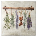 Buscar textura del vintage azulejos Para todos