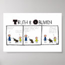 Buscar agnóstico posters Religión
