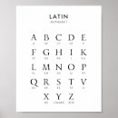 Buscar abc posters Idioma