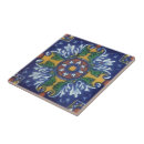 Buscar talavera azulejos México