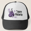 Buscar lupus gorras Para todos