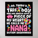 Buscar saludo del d posters Conciencia del autismo
