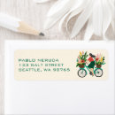 Buscar bicicletas remite etiquetas Simple