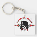 Buscar punk rock llaveros Calavera