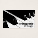 Buscar profesor de música fotografía Piano