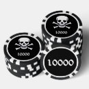 Buscar skull poker fichas Cráneo