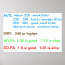 Buscar instrucciones posters Profesores