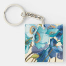 Buscar diverso llaveros Floral