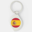 Buscar recuerdo de españa llaveros Español