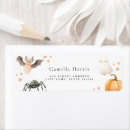 Buscar halloween remite etiquetas Espeluznante