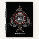 Buscar casino libretas Texas holdem