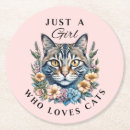 Buscar rayado posavasos Gato