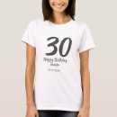 Buscar plantillas camisetas Agregar texto de nombre